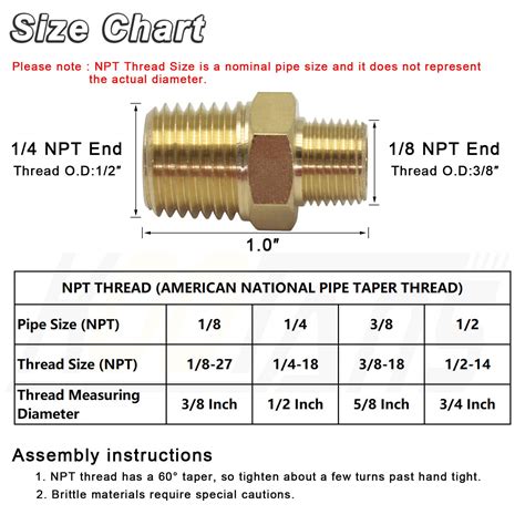 PHT to NPT Converter .